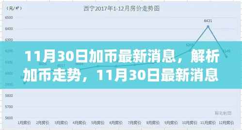 新闻动态 第600页