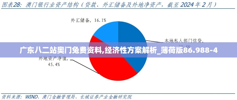 新闻动态 第584页