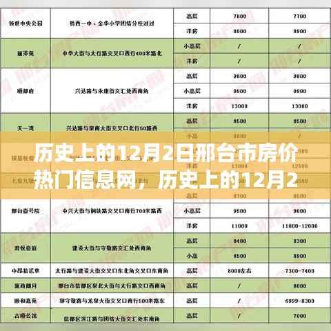 飞沙走石 第2页