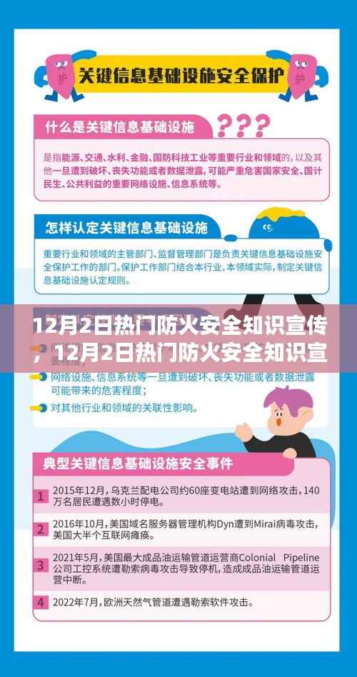 12月2日防火安全知识宣传，守护你我他的安全