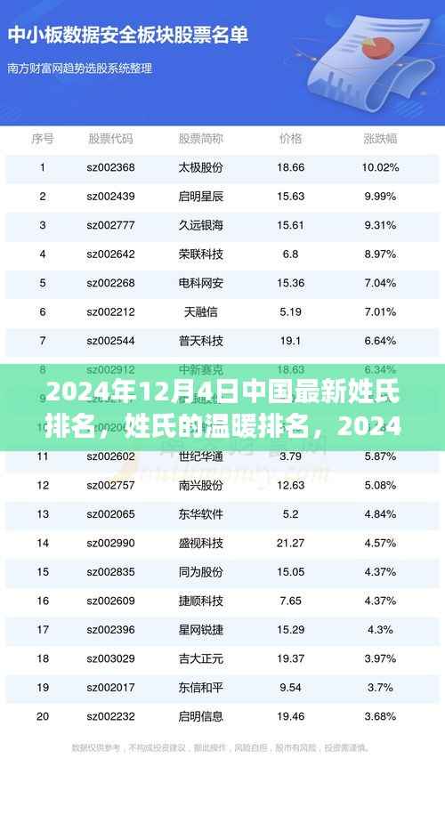 浅笑轻吟梦一曲 第2页