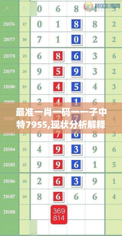 最准一肖一码一一子中特7955,现状分析解释定义_Pixel14.923