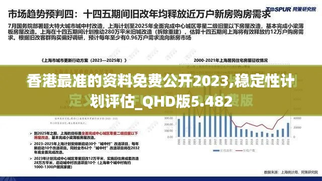 利官近贵 第4页