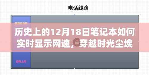 探寻笔记本网速实时显示的起源与发展，历史上的12月18日笔记本网速实时显示技术回顾与前瞻