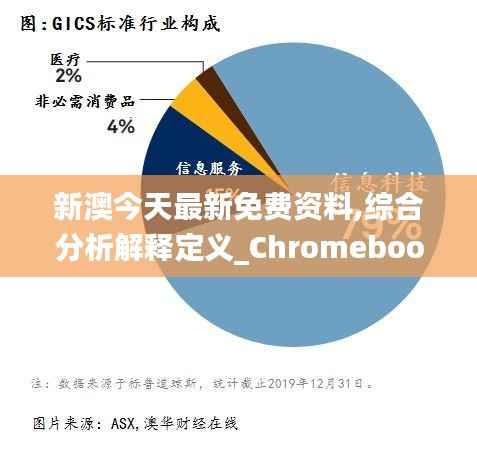 新澳今天最新免费资料,综合分析解释定义_Chromebook1.314