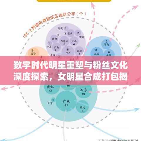 数字时代明星重塑与粉丝文化深度探索，女明星合成打包揭秘