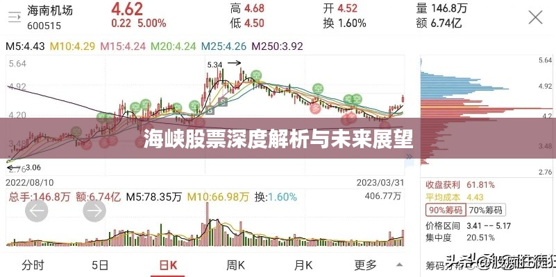 尖嘴猴腮 第2页